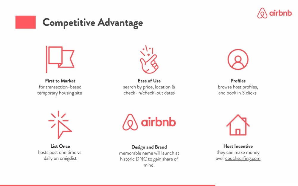 CompetetiveAdvantages