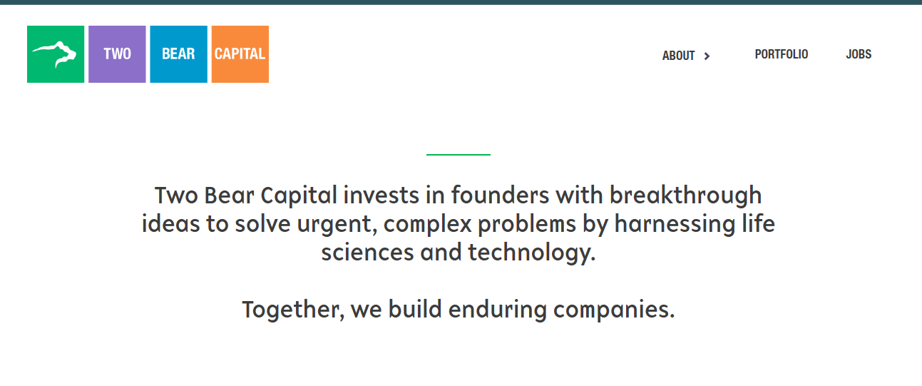 twobearcapital