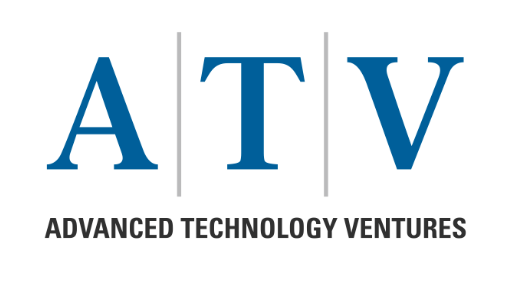 atvcapital