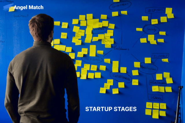Startup Stages Explained