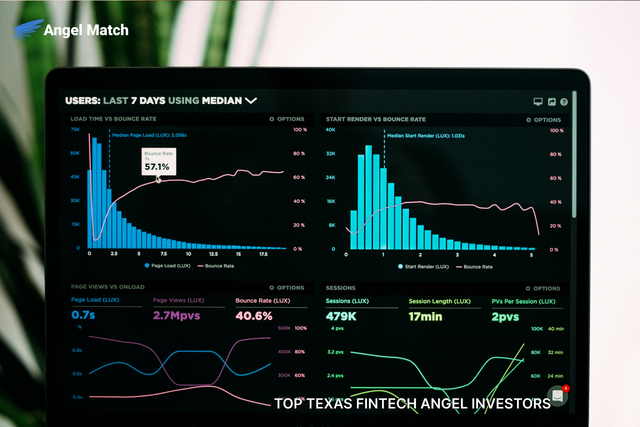 Top Texas Fintech Angel Investors