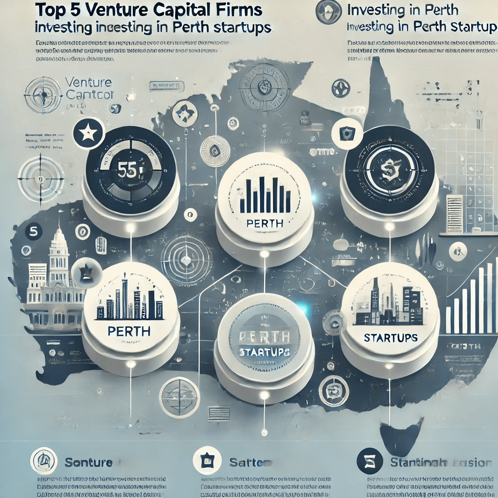 Get to Know The Top 5 Venture Capital Firms Investing in Perth Startups