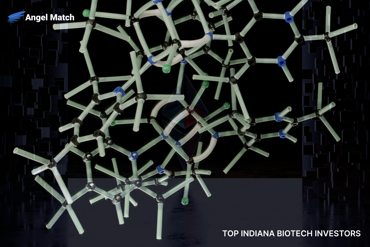 Top Indiana Biotech Investors