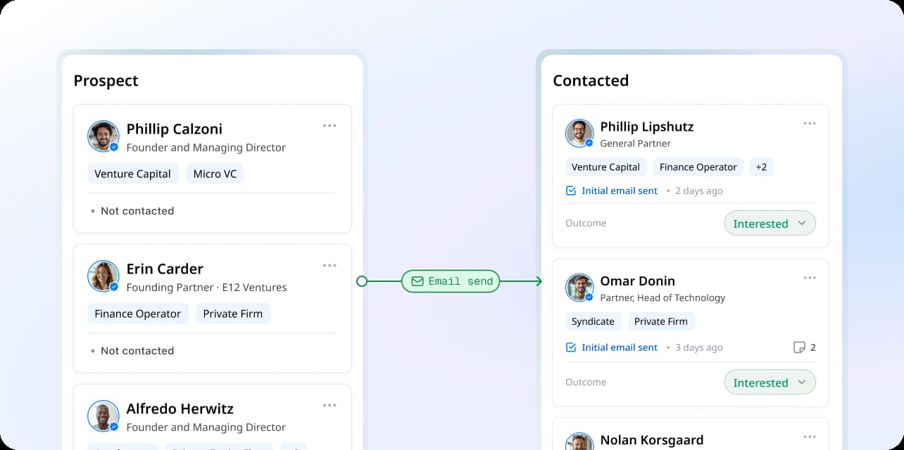 CRM Automation - Image