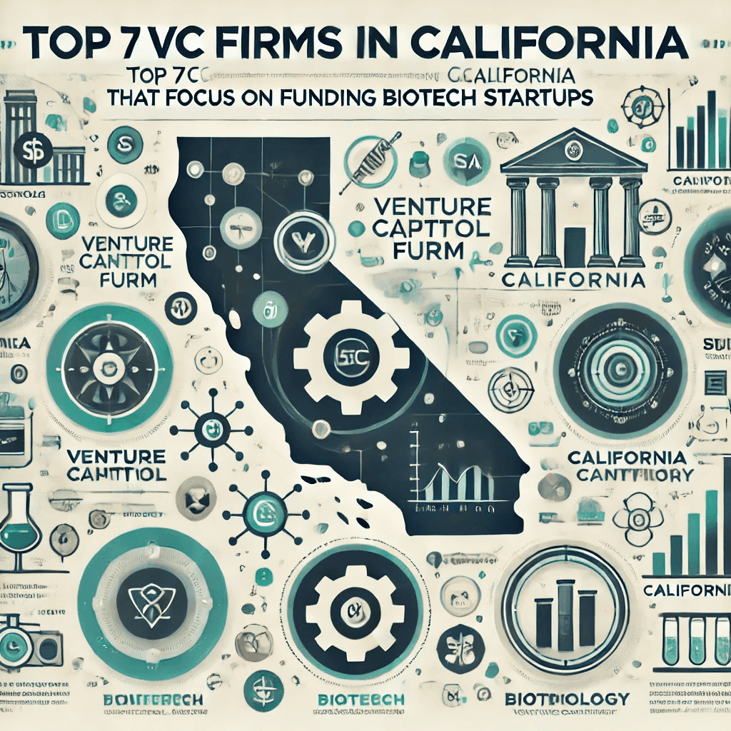 Top 6 VC Firms in California That Focus on Funding Biotech Startups