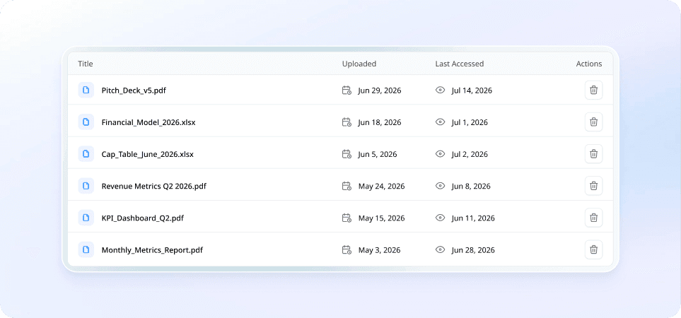 Activity Tracking - Image
