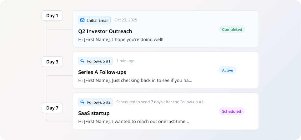 Follow-Up Automation - Image