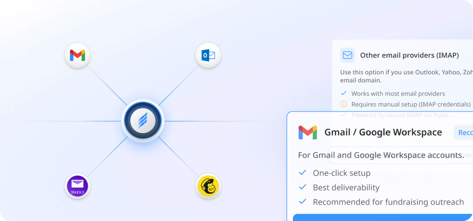 Email Integration - Image