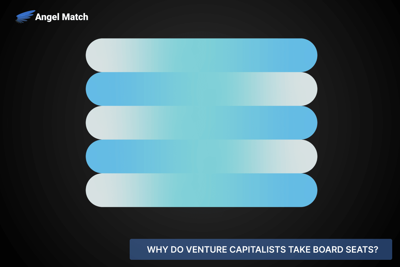 Why Do Venture Capitalist Take Board Seats?